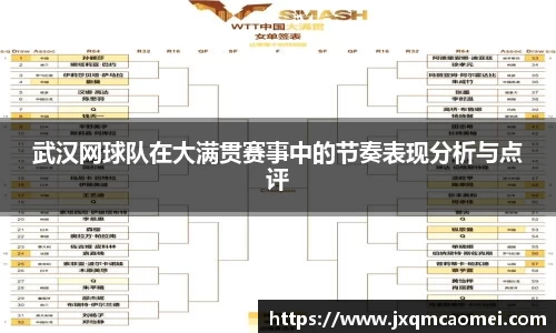 武汉网球队在大满贯赛事中的节奏表现分析与点评
